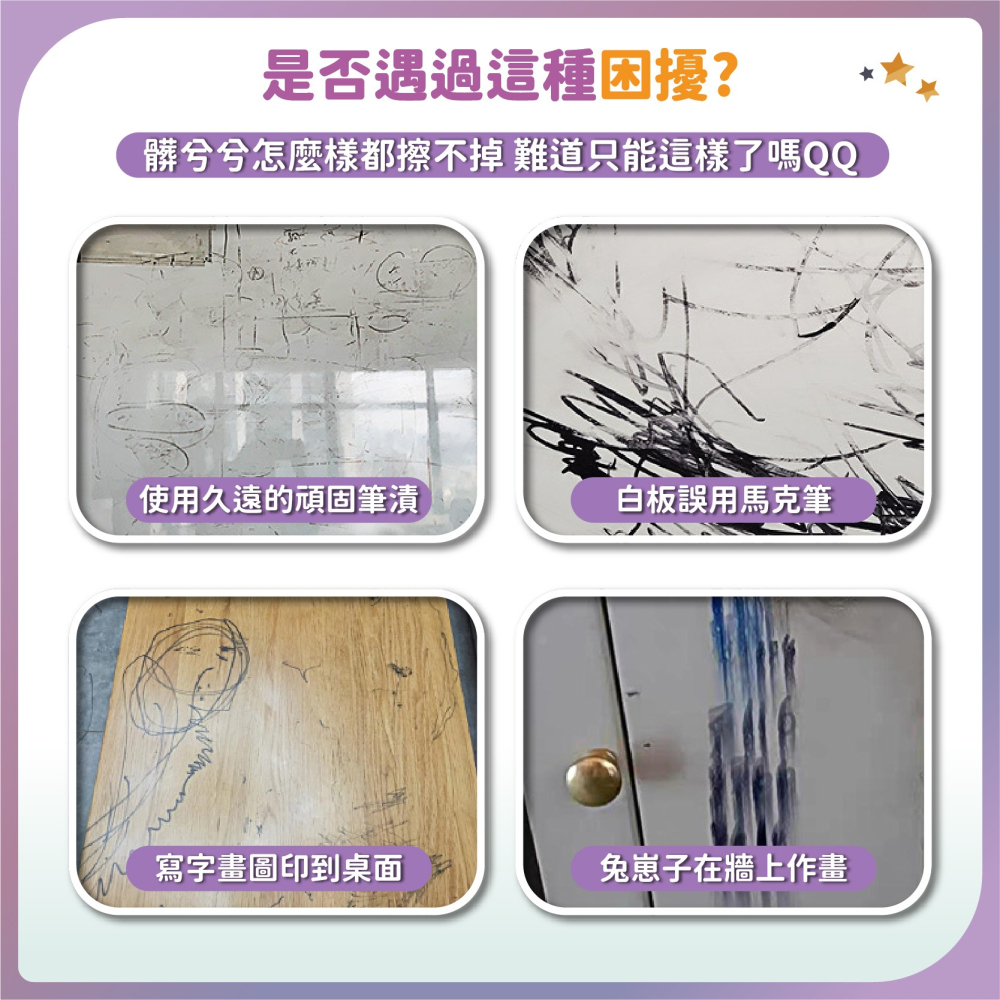 去油性筆記號筆噴劑 30ML 白板清洗劑 馬克筆麥克筆筆跡去除 油墨清洗劑 抹字水 去字水 去字液-細節圖3