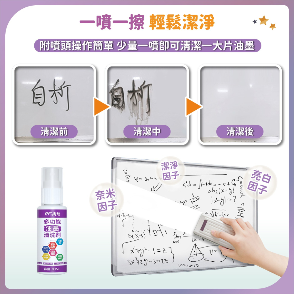 去油性筆記號筆噴劑 30ML 白板清洗劑 馬克筆麥克筆筆跡去除 油墨清洗劑 抹字水 去字水 去字液-細節圖4
