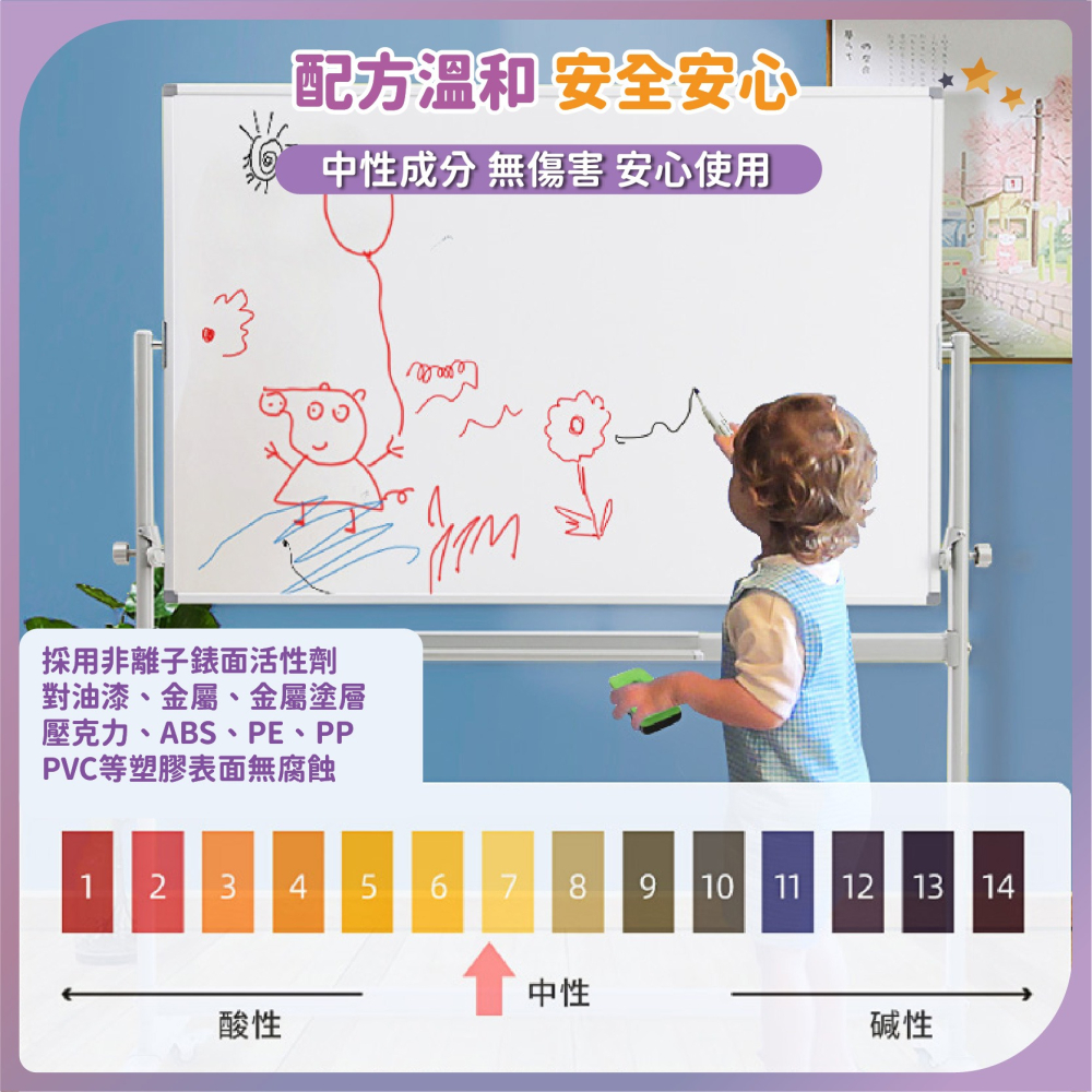 去油性筆記號筆噴劑 30ML 白板清洗劑 馬克筆麥克筆筆跡去除 油墨清洗劑 抹字水 去字水 去字液-細節圖6