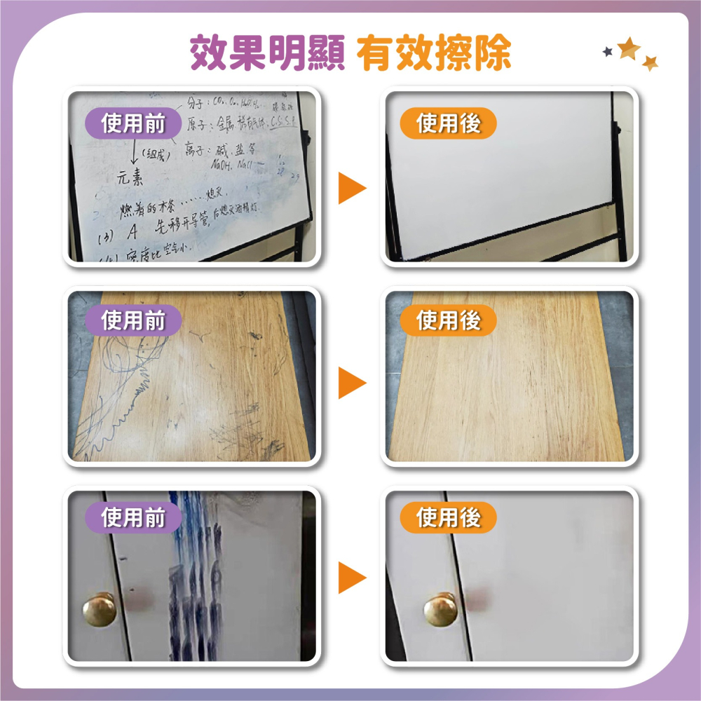 去油性筆記號筆噴劑 30ML 白板清洗劑 馬克筆麥克筆筆跡去除 油墨清洗劑 抹字水 去字水 去字液-細節圖7