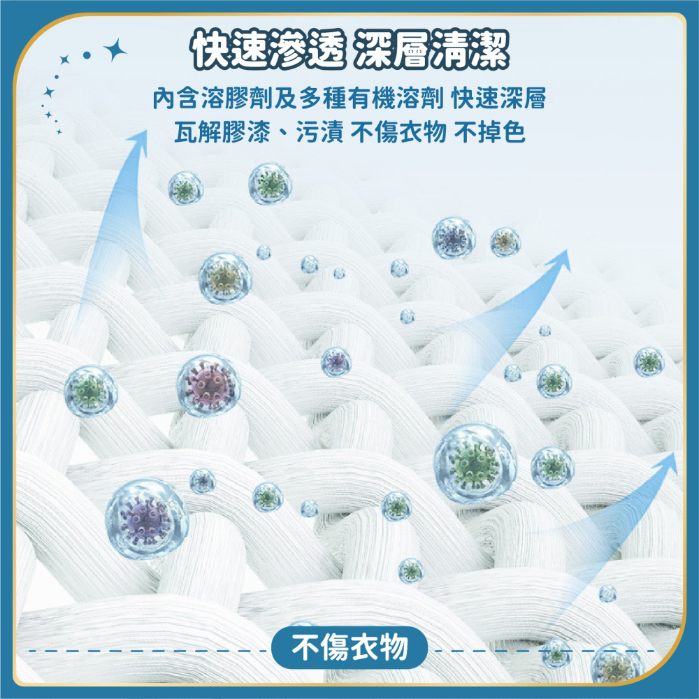 衣物強力除膠劑 衣服除膠劑 去口紅印 去指甲油 黏膠去除劑 去除殘膠 除殘膠 去膠劑 殘膠去除劑-細節圖5
