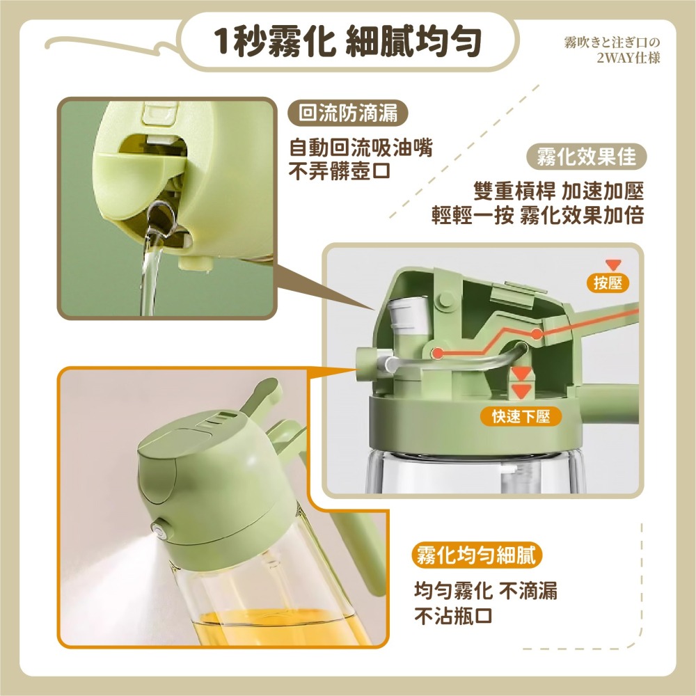 噴倒兩用 油壺 470ml 噴油瓶 玻璃油壺 油罐 噴霧瓶 油瓶 玻璃油瓶 調味瓶 醬油瓶 醬油罐-細節圖4