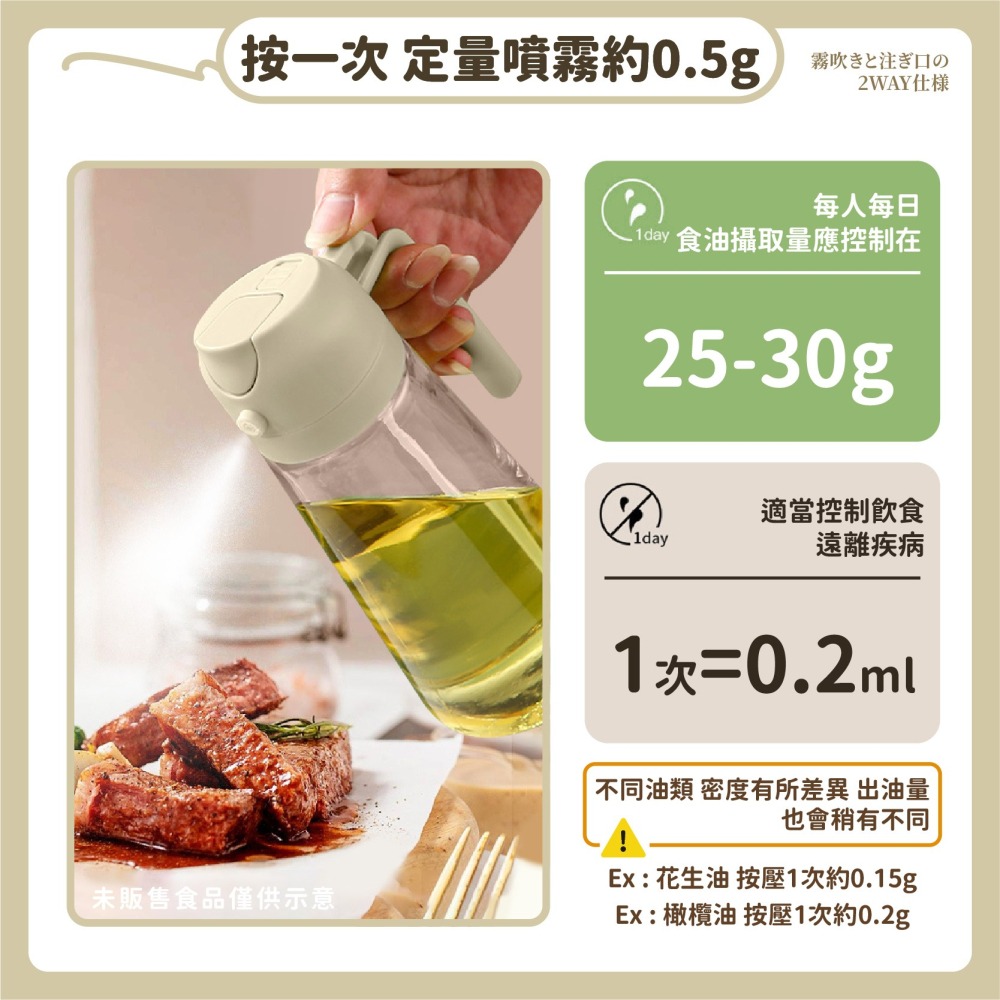 噴倒兩用 油壺 470ml 噴油瓶 玻璃油壺 油罐 噴霧瓶 油瓶 玻璃油瓶 調味瓶 醬油瓶 醬油罐-細節圖5