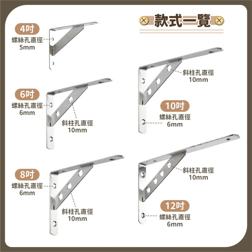 不鏽鋼兩用三角支架 層板架 牆上置物架 層板托 壁掛三角支架 隔板支撐層板托 三角支架 托架 固定架-細節圖7