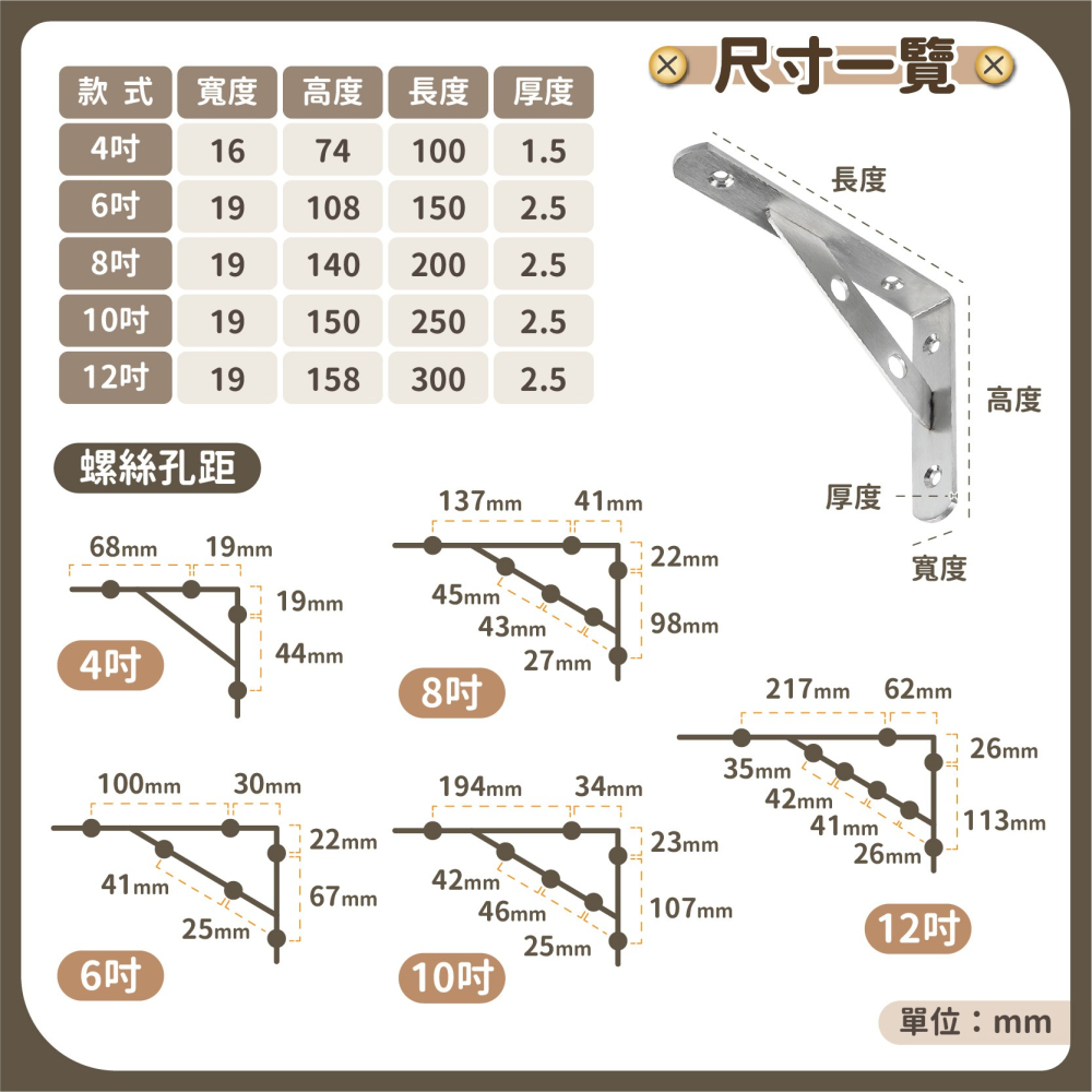 不鏽鋼兩用三角支架 層板架 牆上置物架 層板托 壁掛三角支架 隔板支撐層板托 三角支架 托架 固定架-細節圖8