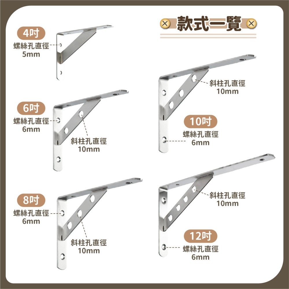 不鏽鋼兩用三角支架 層板架 牆上置物架 層板托 壁掛三角支架 隔板支撐層板托 三角支架 托架 固定架-細節圖7