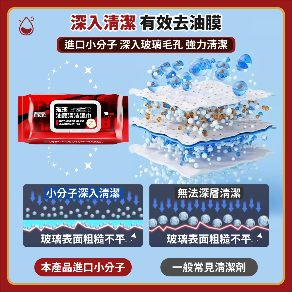 【40抽】除油墨擦巾 玻璃油膜去除濕巾 油膜濕巾 油膜清潔濕巾 汽車玻璃清潔劑 擋風玻璃清潔-細節圖5