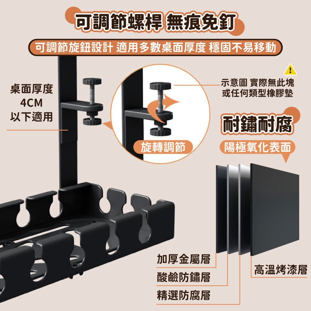 免打孔桌下理線置物架 桌下集線器 理線器 整線器 電線收納 延長線收納 插座收納 桌下理線架 理線架-細節圖5