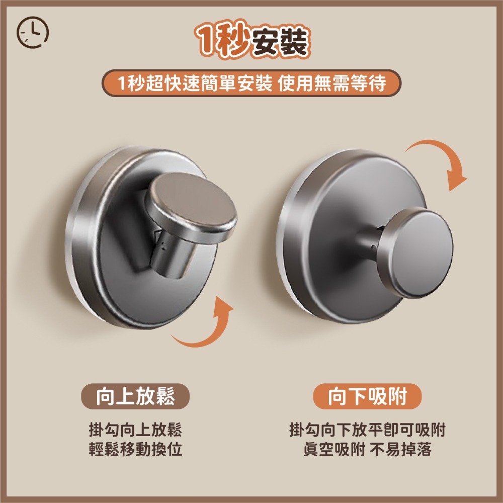 強力吸盤掛勾 吸盤掛勾 吸盤掛勾 吸盤式挂鈎 免打孔掛鉤 帽鉤 帽勾 浴室掛勾 衣服掛鈎 帽子掛勾-細節圖3