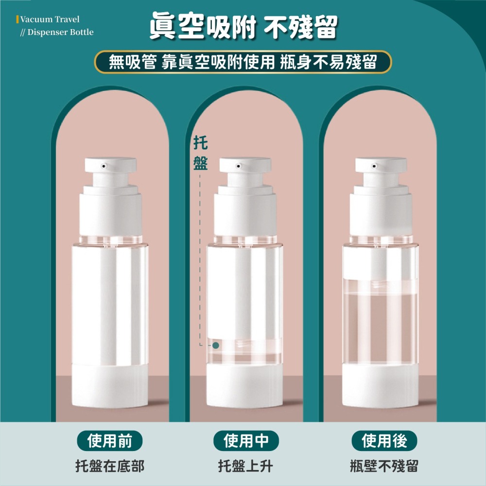 真空旅行分裝瓶 真空分裝瓶 分裝瓶 噴霧瓶 分裝罐 旅行分裝瓶 乳液瓶 真空瓶 酒精瓶 乳液分裝瓶-細節圖3