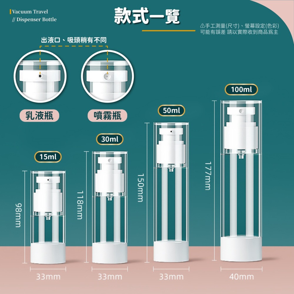 真空旅行分裝瓶 真空分裝瓶 分裝瓶 噴霧瓶 分裝罐 旅行分裝瓶 乳液瓶 真空瓶 酒精瓶 乳液分裝瓶-細節圖8
