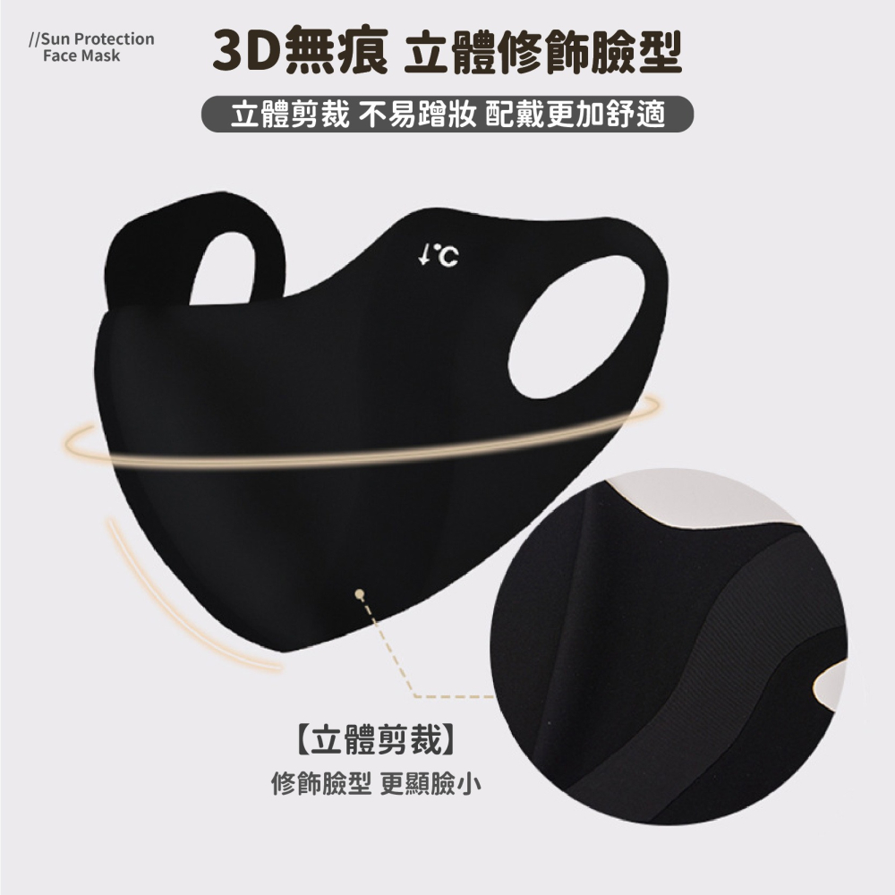 防曬口罩 冰絲涼感 護眼角口罩 玻尿酸口罩 透氣口罩 防紫外線 抗UV冰絲口罩 涼感口罩 冰絲面罩-細節圖3