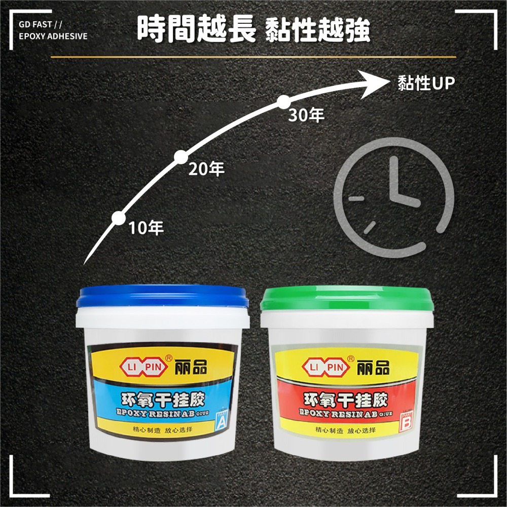 環氧樹脂AB膠 (兩罐1組2kg) 修補木材/石膏板/矽酸鈣板之接縫 RC裂縫補強 多功能AB膠-細節圖4