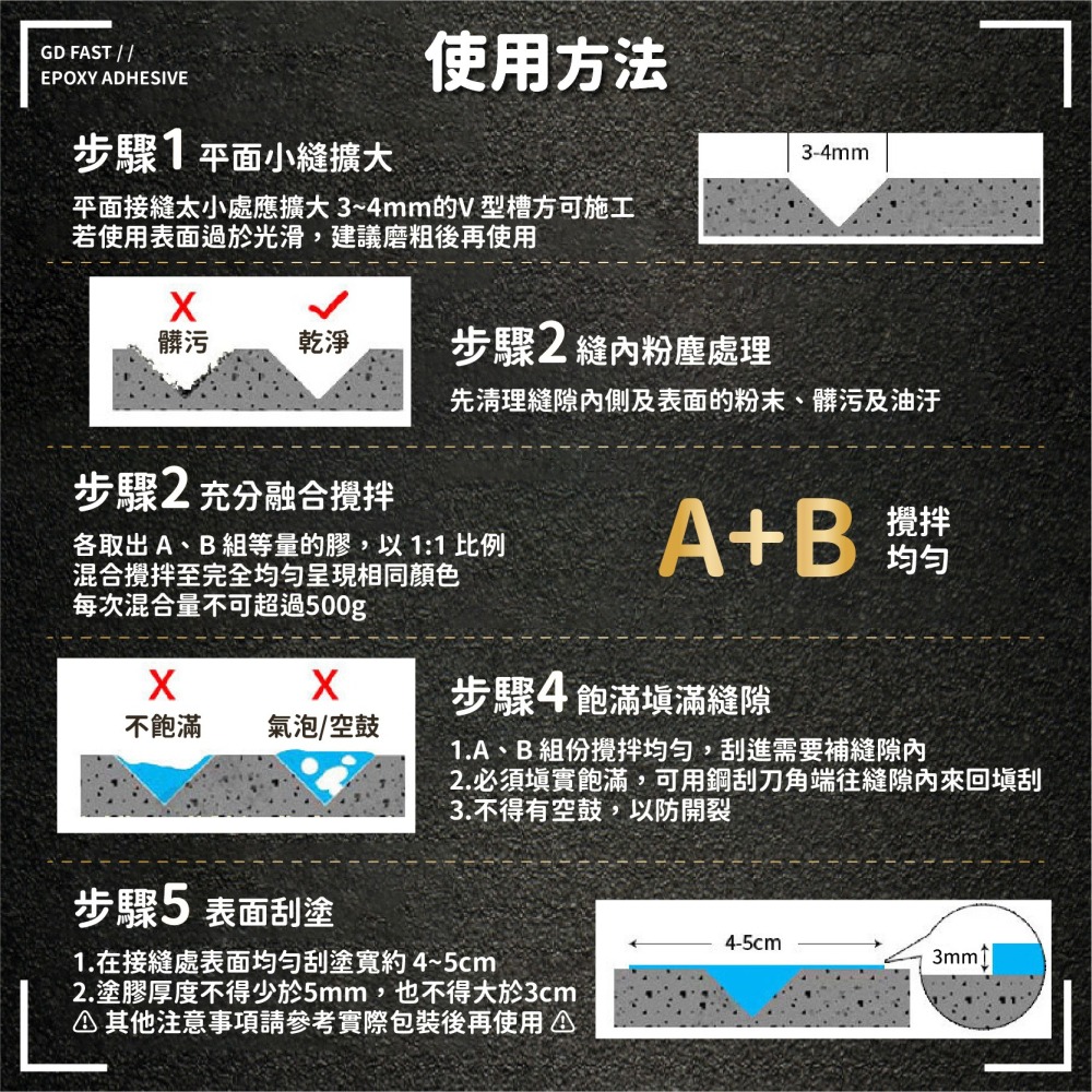 環氧樹脂AB膠 (兩罐1組2kg) 修補木材/石膏板/矽酸鈣板之接縫 RC裂縫補強 多功能AB膠-細節圖6