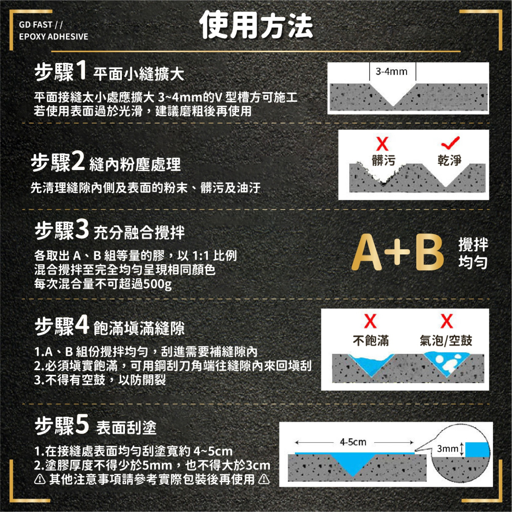 環氧樹脂AB膠 (兩罐1組8kg) 修補木材/石膏板/矽酸鈣板之接縫 RC裂縫補強 多功能AB膠-細節圖6