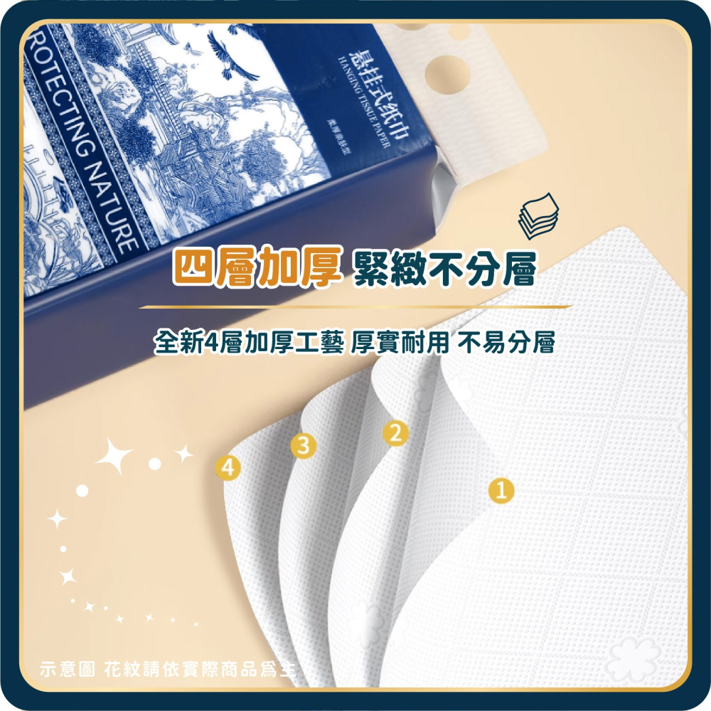 雲敘1000張 吊掛衛生紙 懸掛式抽紙 衛生紙 棉柔紙巾 擦手紙 柔膚巾 紙巾 棉柔紙 面紙-細節圖3