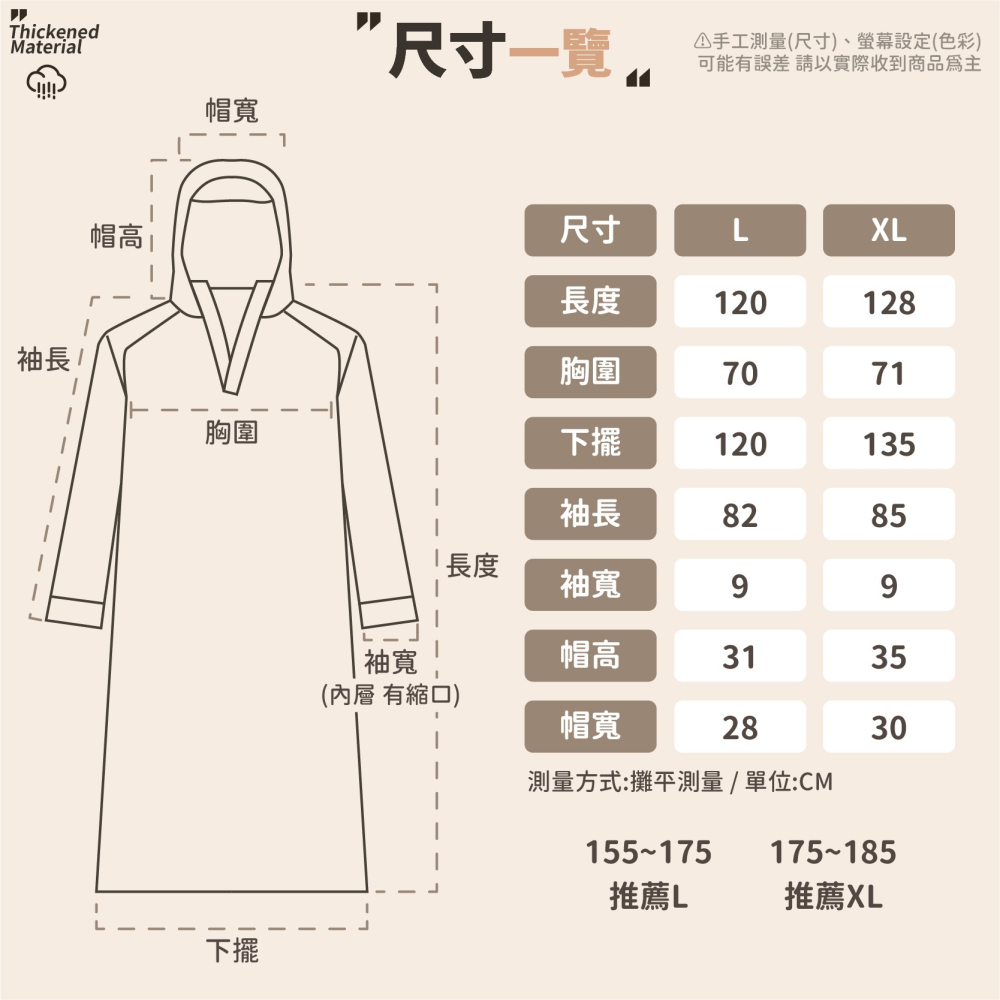一件式雨衣 加長遮腳 機車一體式雨衣 全身男女雨衣 時尚套頭款雨衣 騎士雨衣 電動車雨衣 雨披雨具-細節圖9