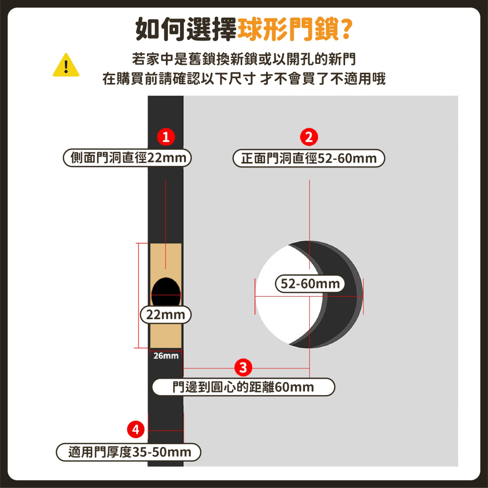 不鏽鋼喇叭鎖 60mm 球型喇叭鎖 門鎖喇叭鎖 旋轉鈕設計 房間鎖 浴室鎖 房門鎖 室內門鎖 球型鎖-細節圖3