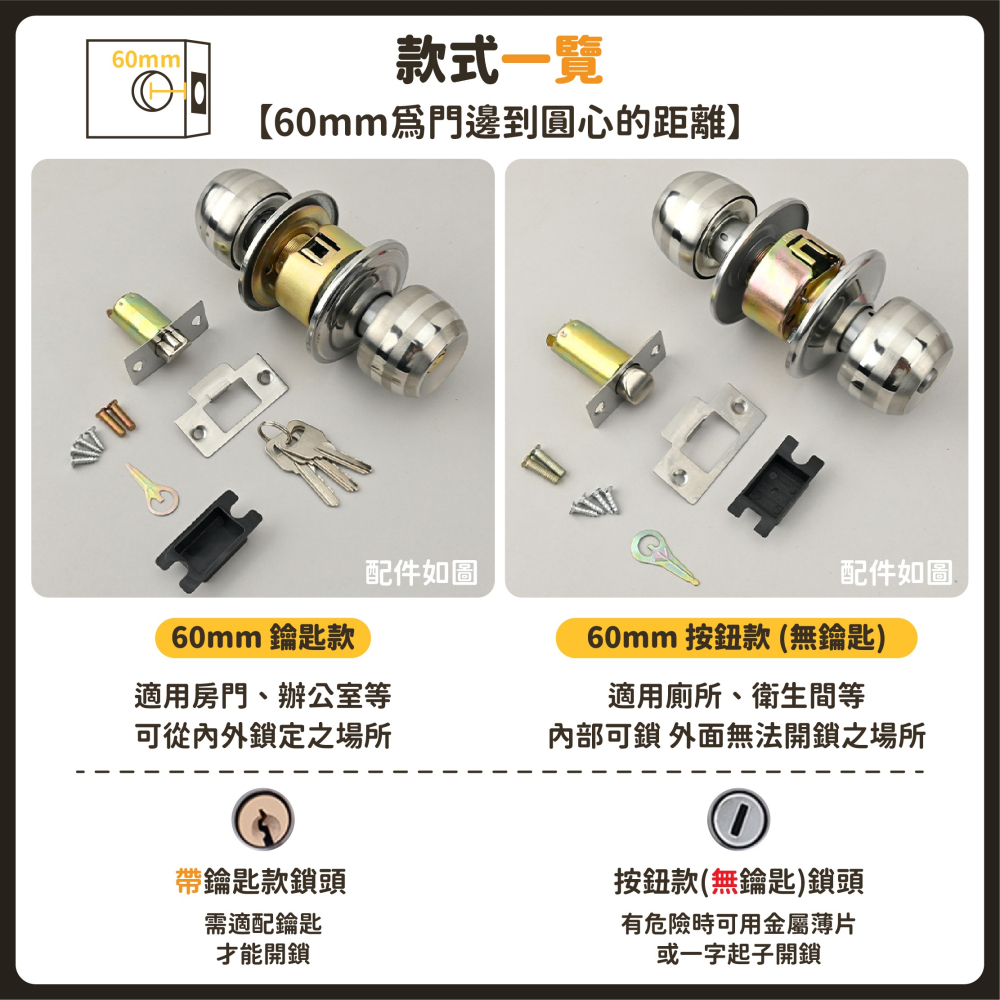 不鏽鋼喇叭鎖 60mm 球型喇叭鎖 門鎖喇叭鎖 旋轉鈕設計 房間鎖 浴室鎖 房門鎖 室內門鎖 球型鎖-細節圖8