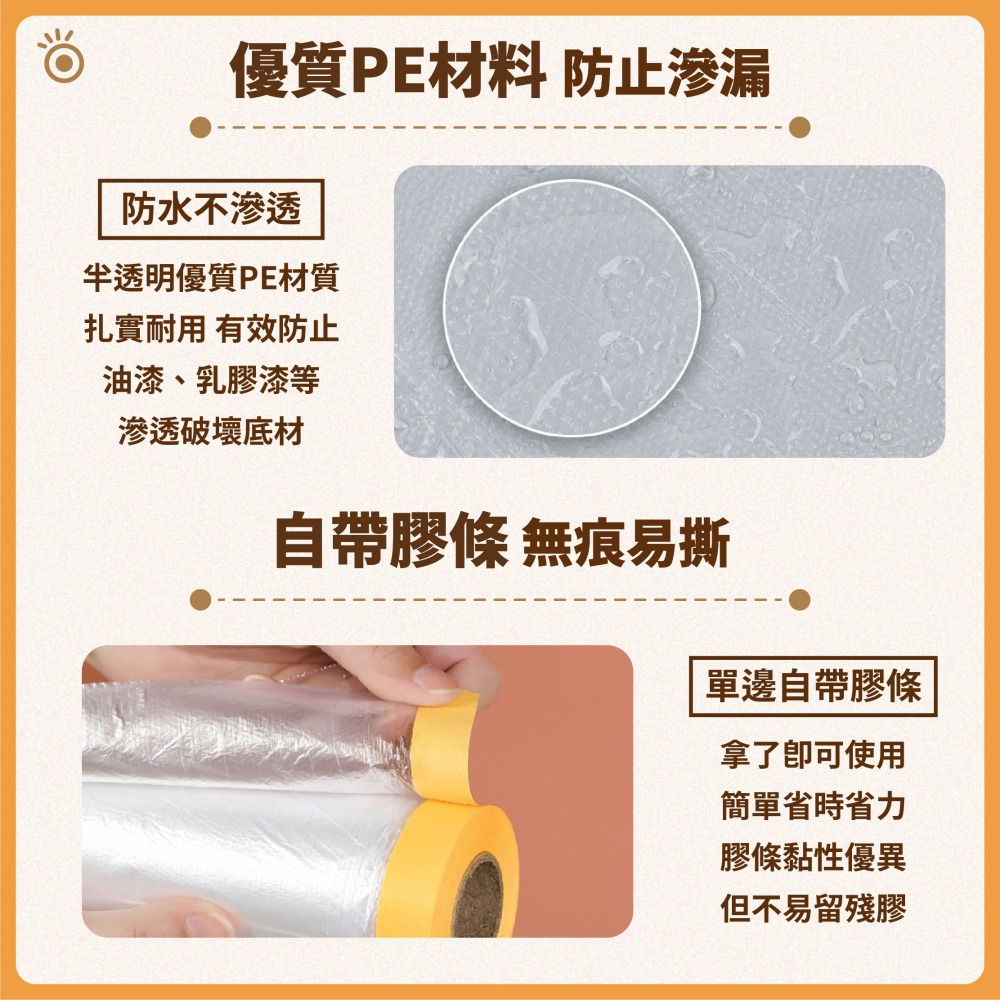 養生膠帶 一次性防塵膜 搬家打包 油漆保護膜 透明膜 遮蔽膜 紙膠帶 裝潢保護膜 PE膜 防塵膜-細節圖4