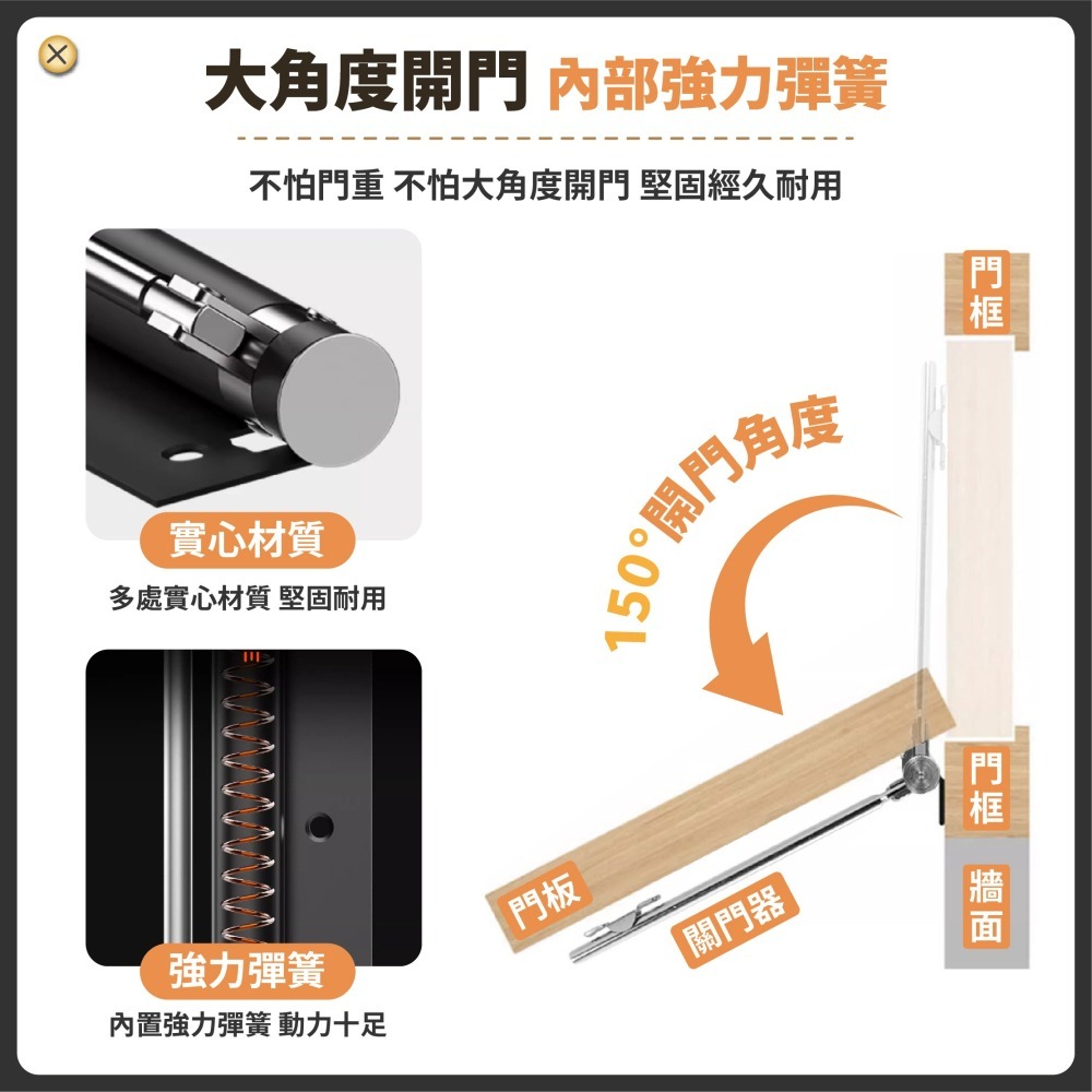 自動關門器 自動閉門器 防夾手 緩衝拉門器 閉門器 自動關門 緩衝關門 關門回彈 居家安全-細節圖6