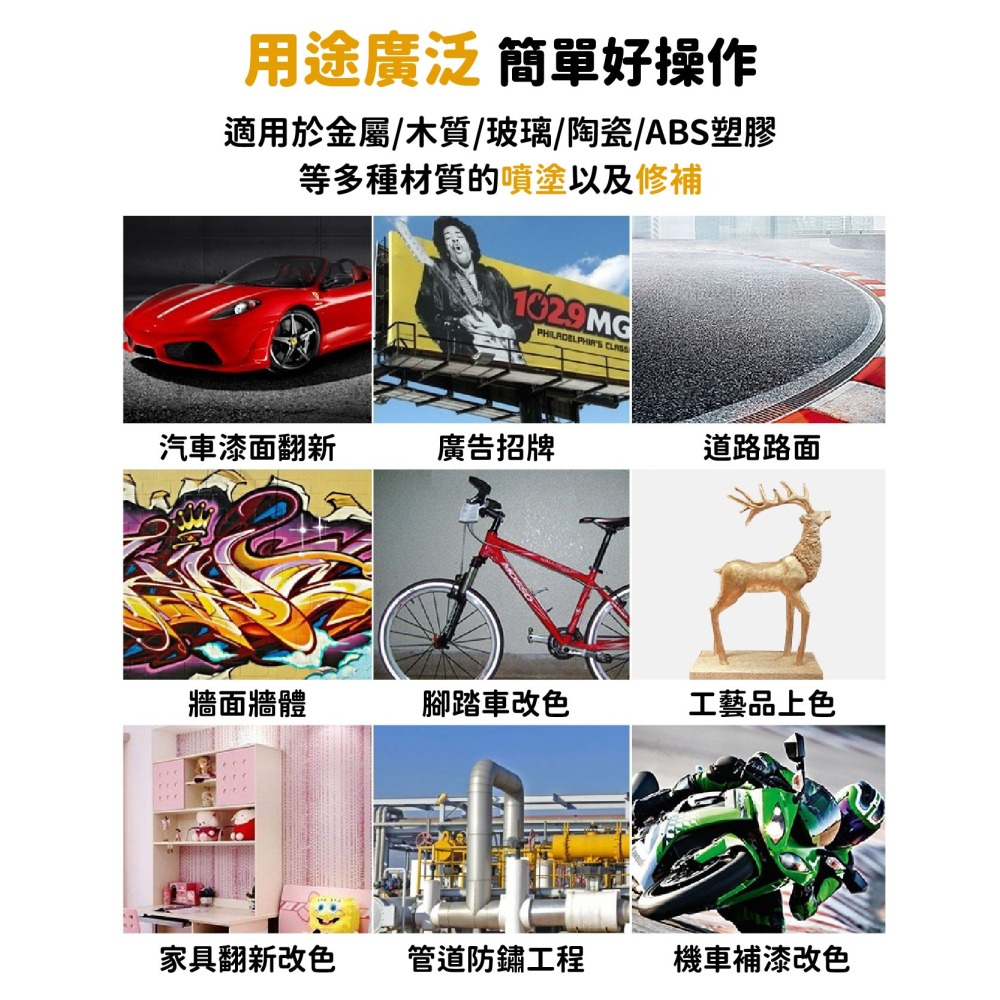 車居兩用 自動噴漆 防鏽噴漆 改色 噴漆 噴漆罐 塗鴉 汽車 重機 金屬 木器 油漆 塗料 塑膠-細節圖3