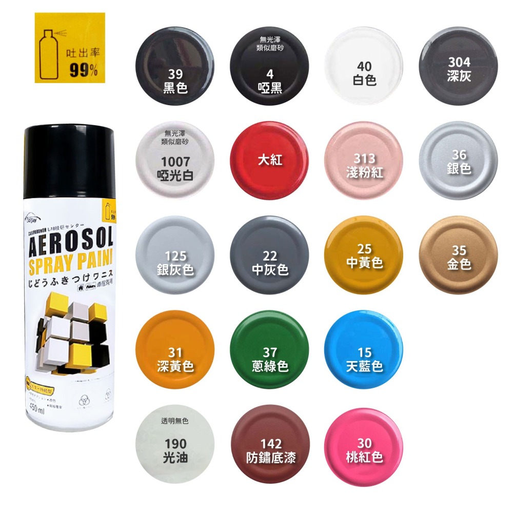 車居兩用 自動噴漆 防鏽噴漆 改色 噴漆 噴漆罐 塗鴉 汽車 重機 金屬 木器 油漆 塗料 塑膠-細節圖6