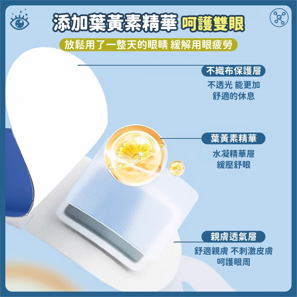 葉黃素蒸氣眼罩 蒸汽眼罩 加熱發熱眼罩 舒壓 熱敷眼罩 溫熱眼罩 一次性眼罩 旅行眼罩 敷眼-細節圖4