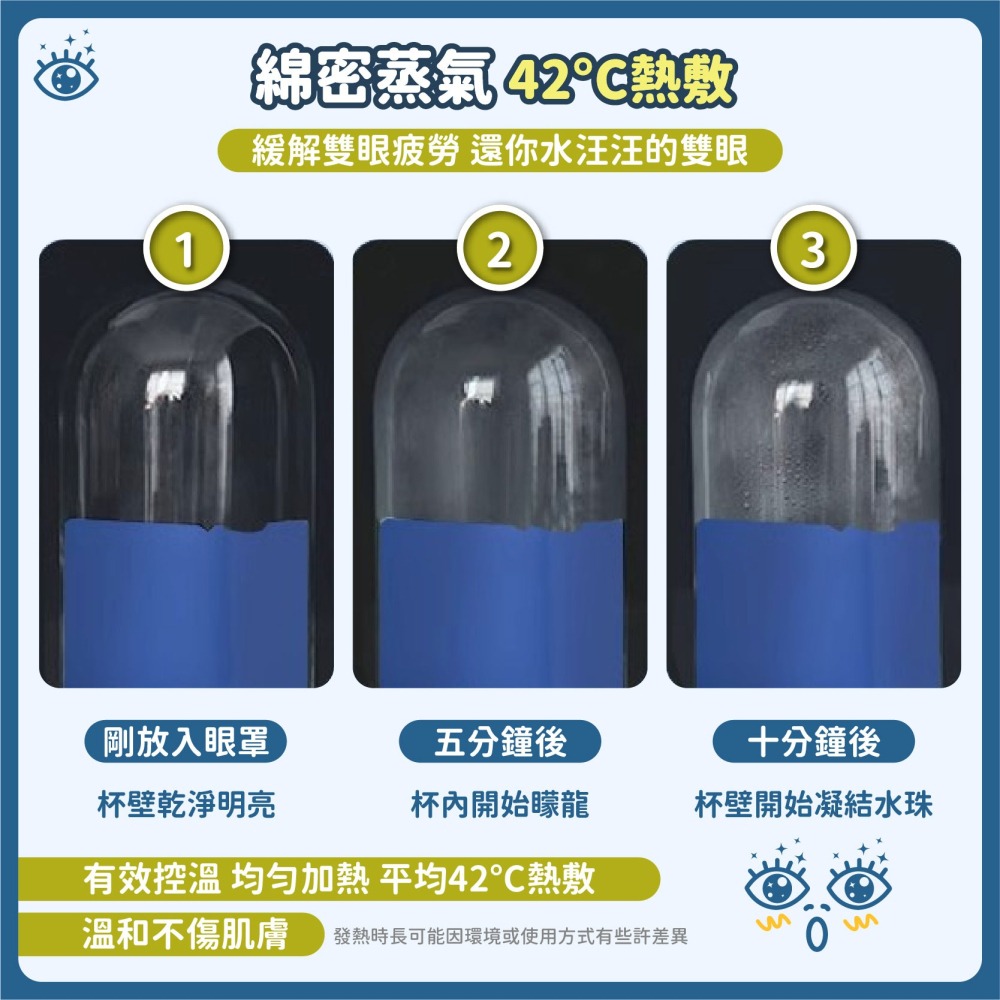 葉黃素蒸氣眼罩 蒸汽眼罩 加熱發熱眼罩 舒壓 熱敷眼罩 溫熱眼罩 一次性眼罩 旅行眼罩 敷眼-細節圖5