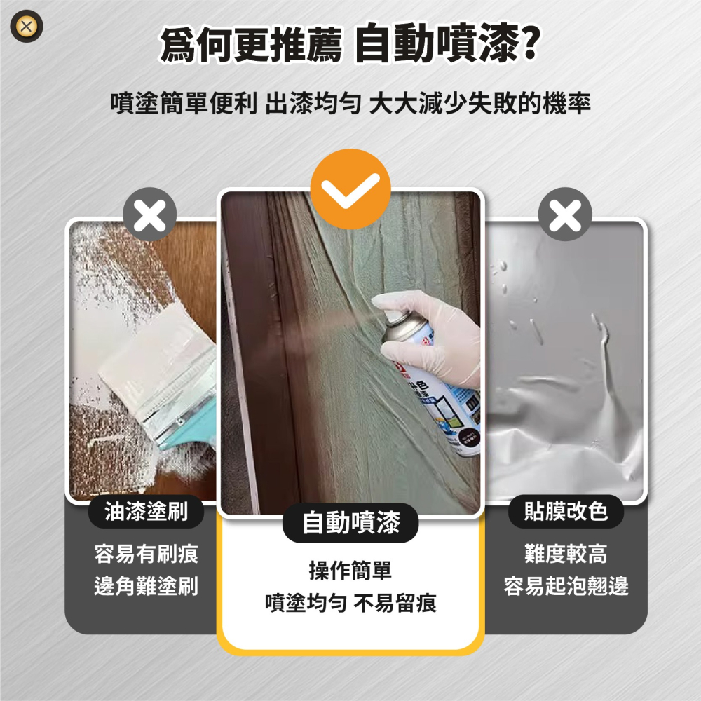 鋁門窗專用噴漆 氟碳噴漆 防鏽漆 鋁材改色漆 底漆 防鏽噴漆 金屬自動噴漆 改色漆 烤漆 模型-細節圖3