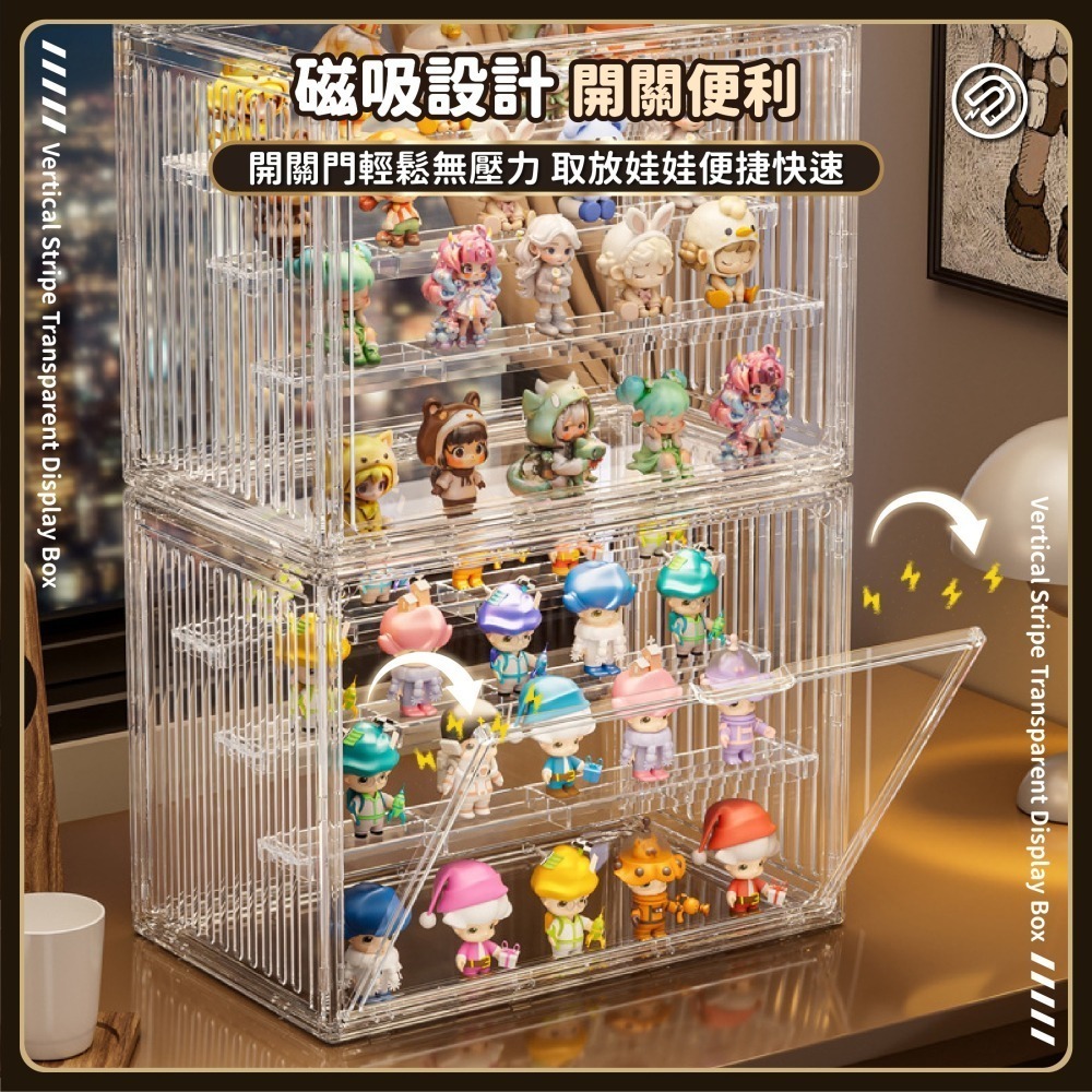 貨櫃透明展示盒 公仔收納盒 公仔展示盒 書本防塵收納 透明展示櫃 盲盒展示盒 手辦展示盒 包包收納-細節圖4