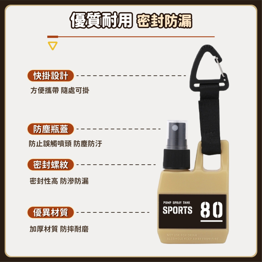 露營隨身噴霧瓶 80ml 油桶造型 油罐 酒精噴壺 酒精壺 分裝瓶 造型噴霧瓶 噴霧瓶 化妝分瓶-細節圖6