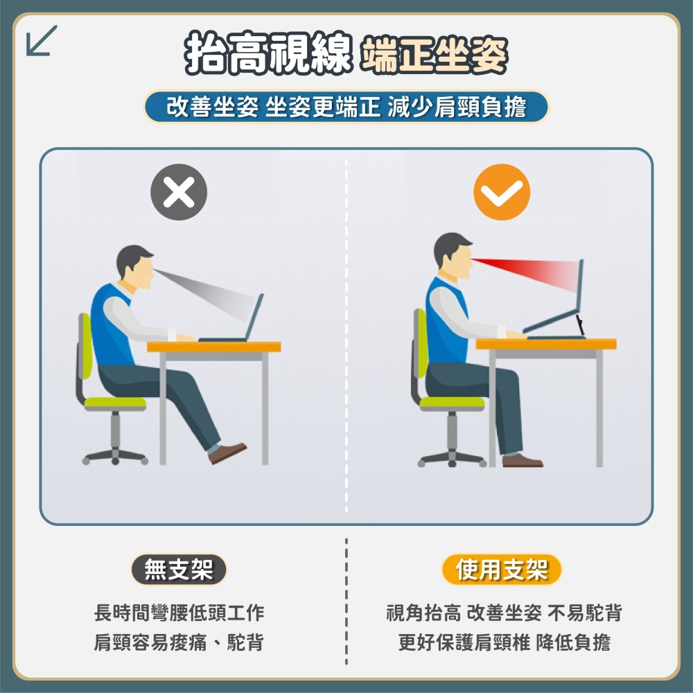 筆電隱形增高支架 鍵盤支架 筆電托架 平板支架 筆電 鍵盤 增高墊 散熱架 支撐架 墊高 輕薄-細節圖3