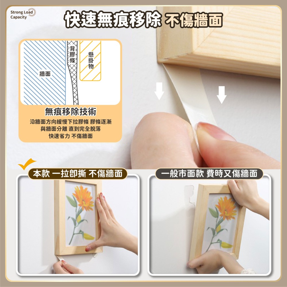 無痕魔術貼 無痕魔力扣 魔力膠條 魔術氈 背膠魔鬼氈 相框掛勾 公母扣 黏貼扣 子母扣 無痕膠-細節圖4