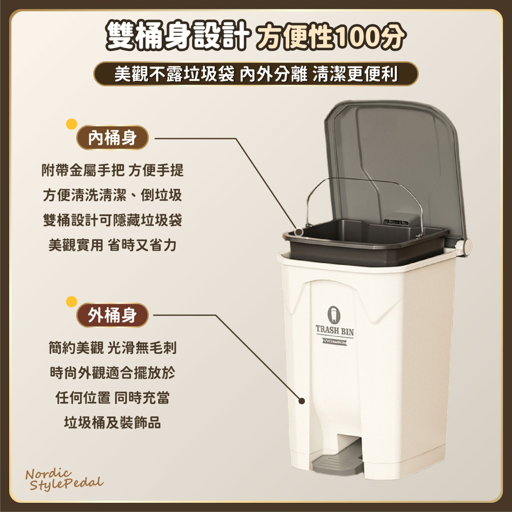 腳踏式垃圾桶 100L 戶外垃圾桶 垃圾桶 腳踏垃圾桶 環衛 商用垃圾桶 大型分類桶 大容量垃圾桶-細節圖4