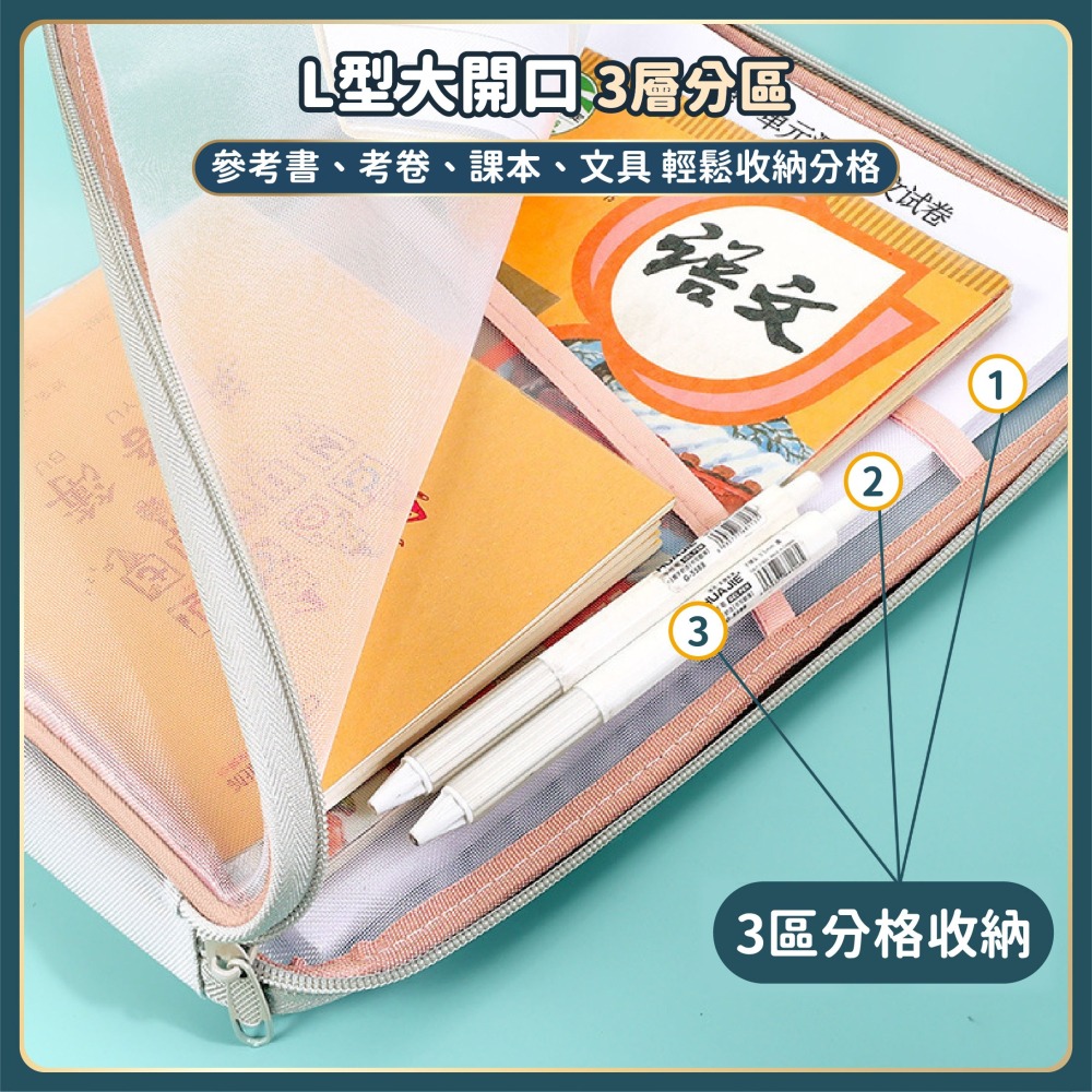 L型紗網文件袋 A4網紗文件袋 分類袋 書本收納袋 資料袋 檔案夾 科目分類袋 收納袋 科目袋-細節圖3
