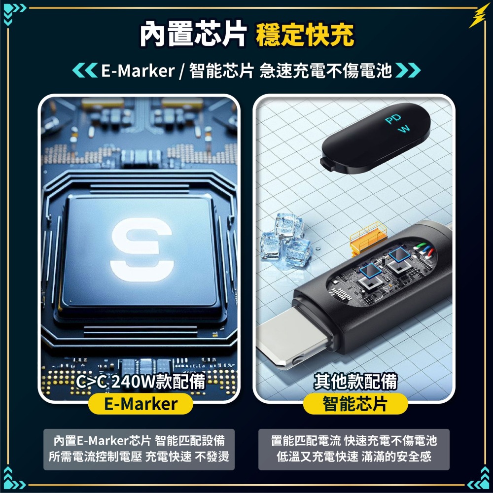 智能240W數顯快充線 Type-C 快充線 USB充電線 PD編織快充線 智能充電線 傳輸線 快充-細節圖4
