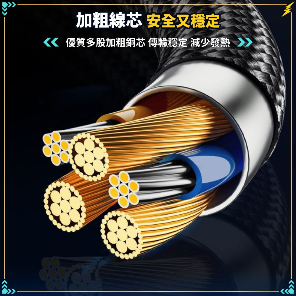 智能240W數顯快充線 Type-C 快充線 USB充電線 PD編織快充線 智能充電線 傳輸線 快充-細節圖5