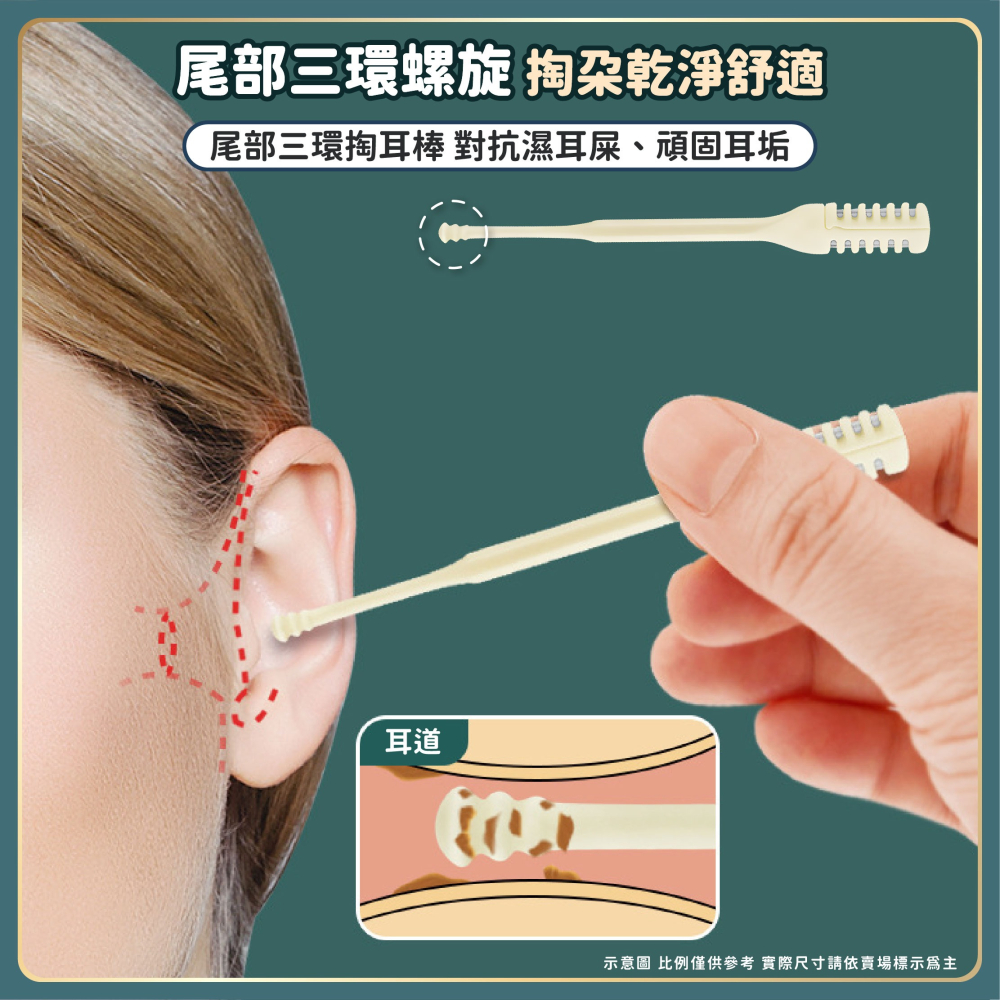 雙面3D鼻毛刀 2支帶盒 旋轉鼻毛刀 鼻毛刀 剪鼻毛 鼻毛剪刀 鼻毛剪 鼻毛修剪器 鼻孔剃毛刀-細節圖6