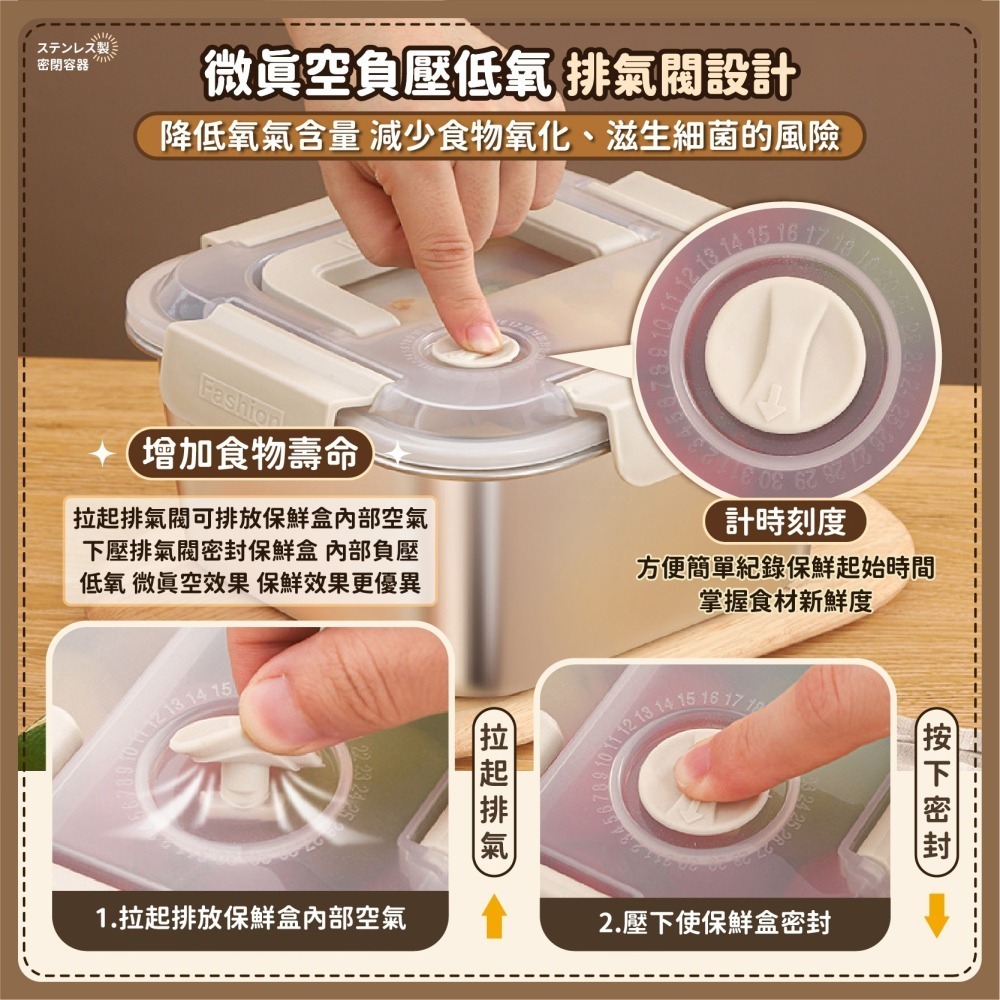 316不鏽鋼 密封盒 可手提便當盒 不銹鋼保鮮盒 不鏽鋼便當盒 冰箱保鮮盒 冰箱收納盒 分裝盒-細節圖6