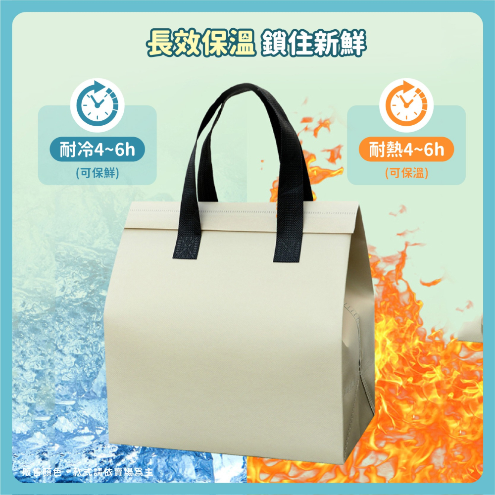 隨身保冷袋 保溫袋 手提鋁箔袋 保鮮袋 保冷袋 保冰包 手提袋 野餐袋 便當袋 奶茶袋 外帶打包袋-細節圖3