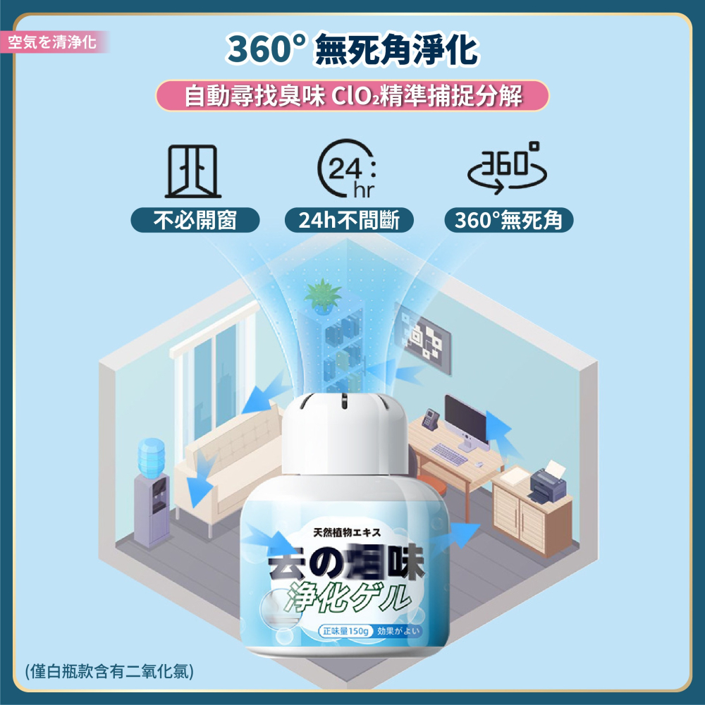 除臭劑 除臭盒 空氣淨化魔盒 車居兩用 淨味盒 除味 淨化空氣 去除異味 清新空氣 空氣清淨 淨味-細節圖4
