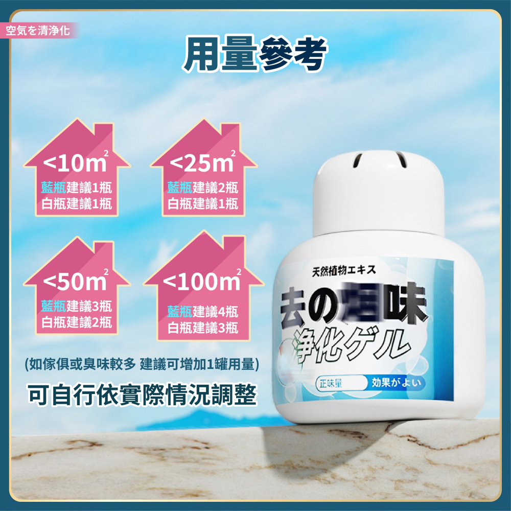 除臭劑 除臭盒 空氣淨化魔盒 車居兩用 淨味盒 除味 淨化空氣 去除異味 清新空氣 空氣清淨 淨味-細節圖6