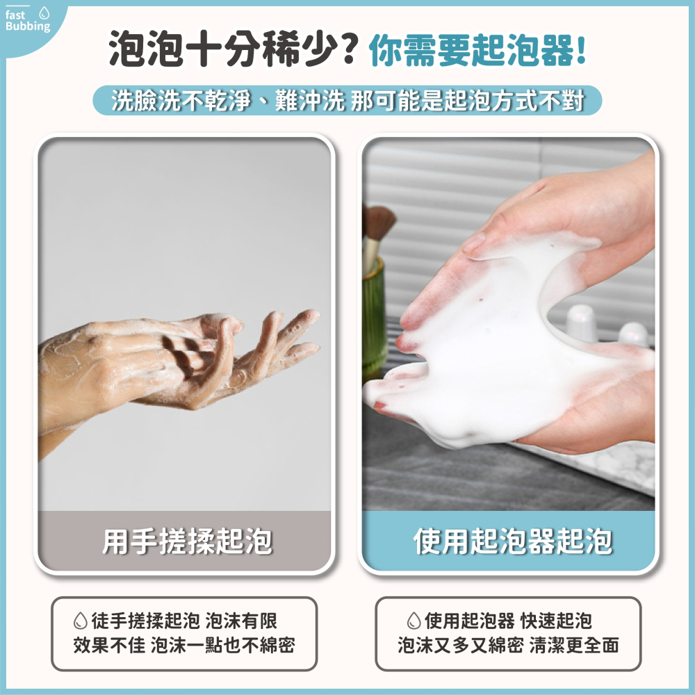 洗臉起泡器 省力 打泡器 省力 起泡瓶 洗面乳起泡器 洗面乳起泡器 拍拍 泡沫瓶 洗面奶起泡-細節圖3