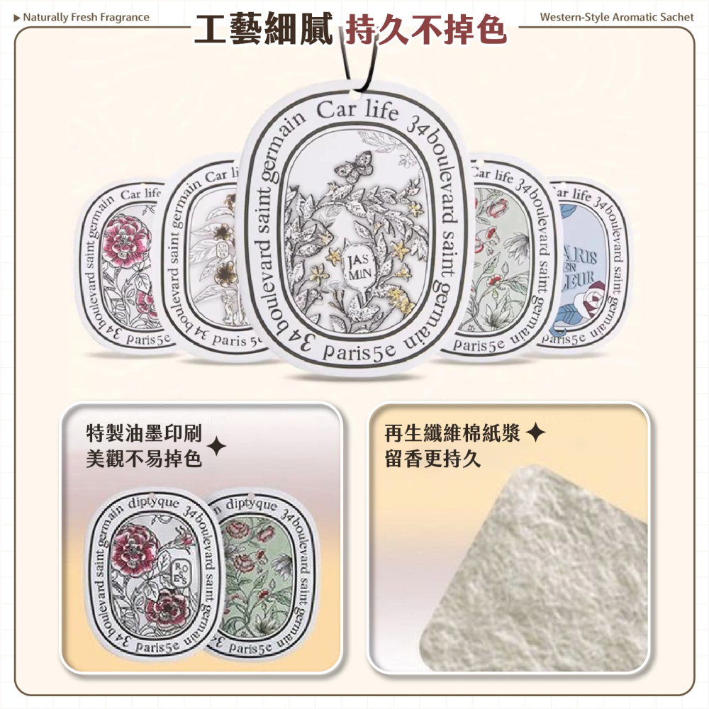 歐美香氛片 香氛片 香片吊卡 車用香氛 衣櫥香氛 衣櫃芳香 香氛袋 擴香 房間香氛 香片 車用擴香-細節圖5