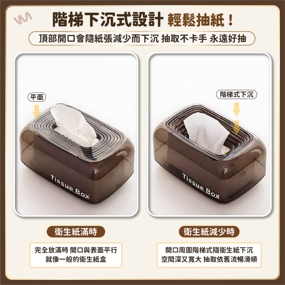 下沉式面紙盒 自動下降紙巾盒 透明紙巾盒 壓克力面紙盒 抽取式衛生紙盒 桌上面紙盒 自動下沉 紙巾盒-細節圖3