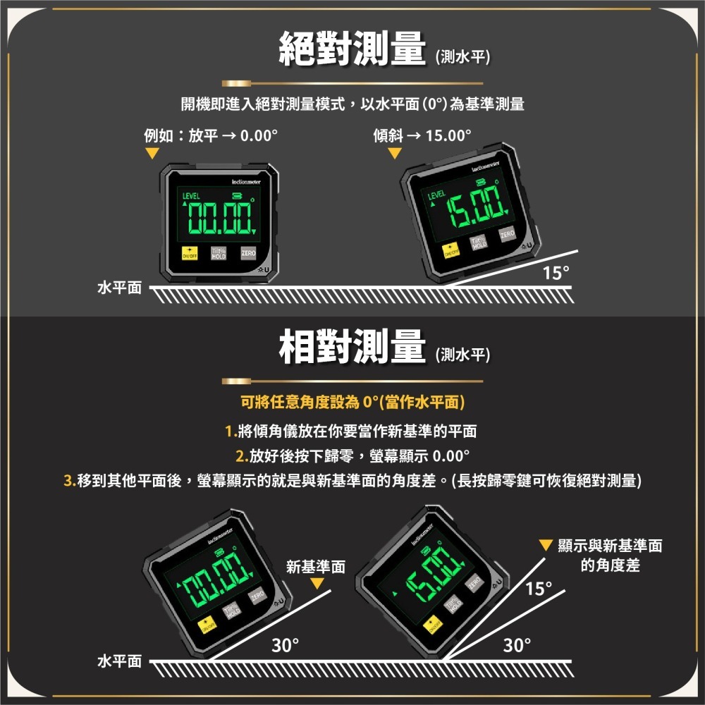 可充電數位傾角儀 電子水平儀 數位量角器 數顯角度儀 角度儀 測量儀 數顯工程角度儀 雷射儀 測距-細節圖7