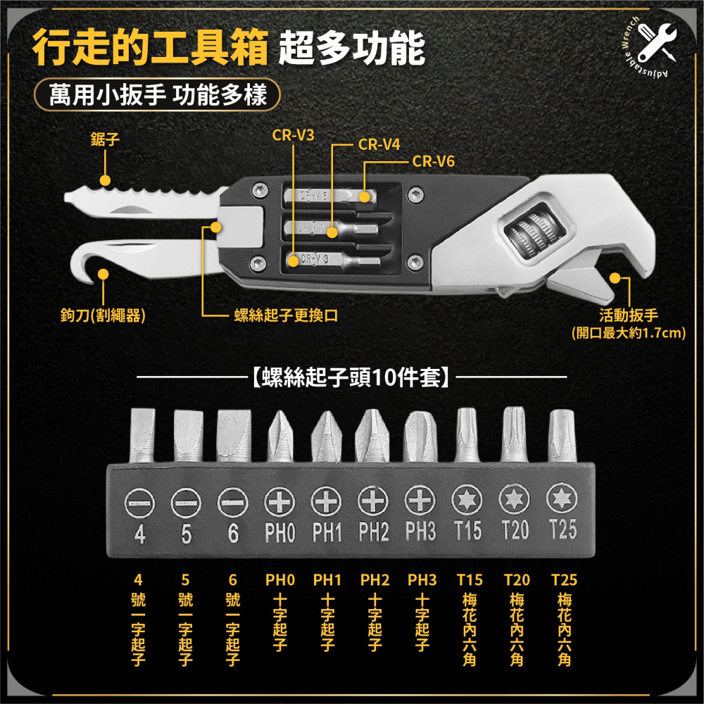 可調節扳手三件套 扳手+排批+收納袋 多功能扳手 內六角螺絲批小工具 鋸齒刀 割繩器 套筒 批頭-細節圖4