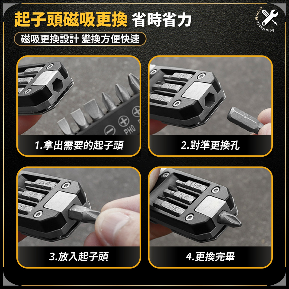 可調節扳手三件套 扳手+排批+收納袋 多功能扳手 內六角螺絲批小工具 鋸齒刀 割繩器 套筒 批頭-細節圖5