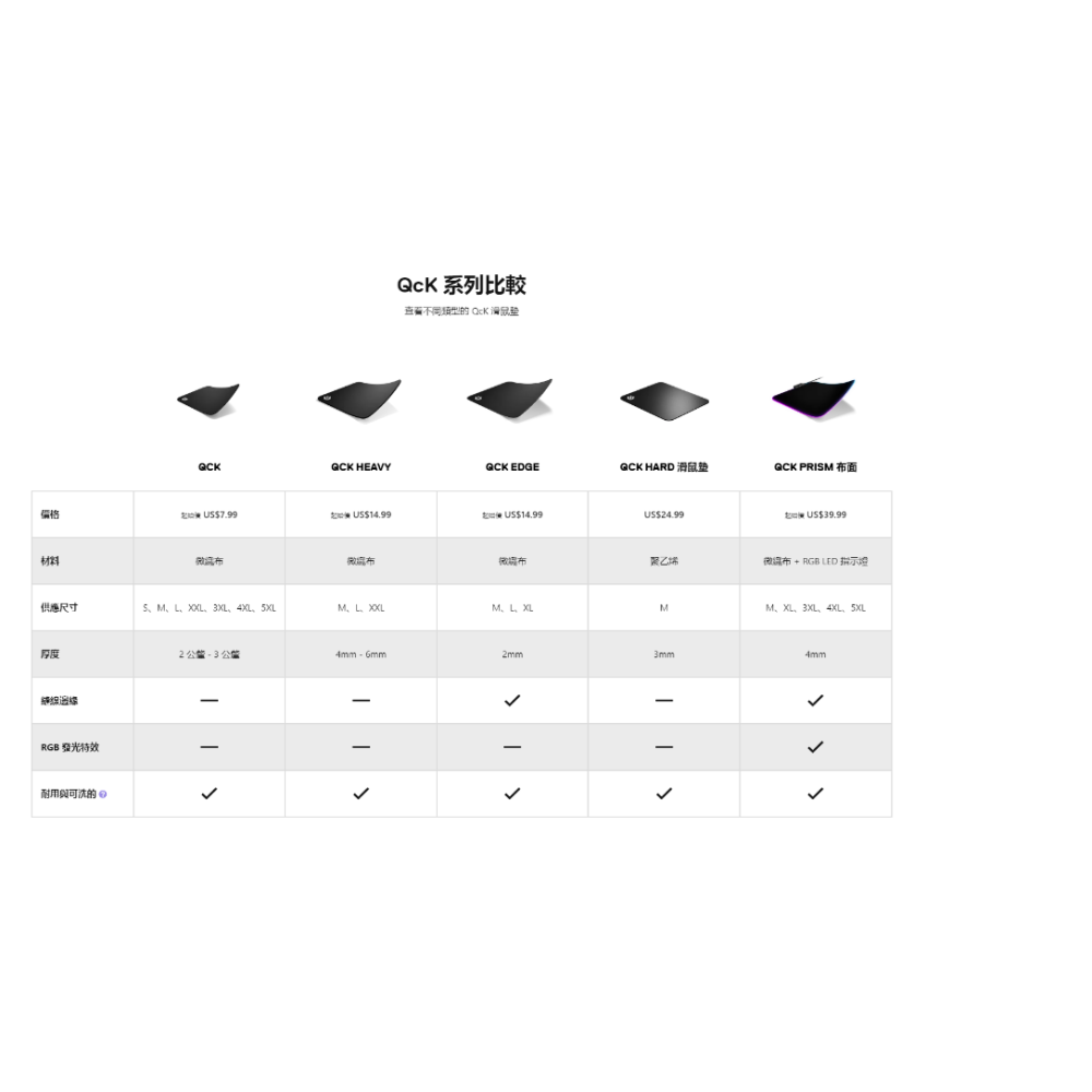 SteelSeries 賽睿 QCK  HEAVY  Large(450x400x6mm)  電競鼠墊-細節圖7